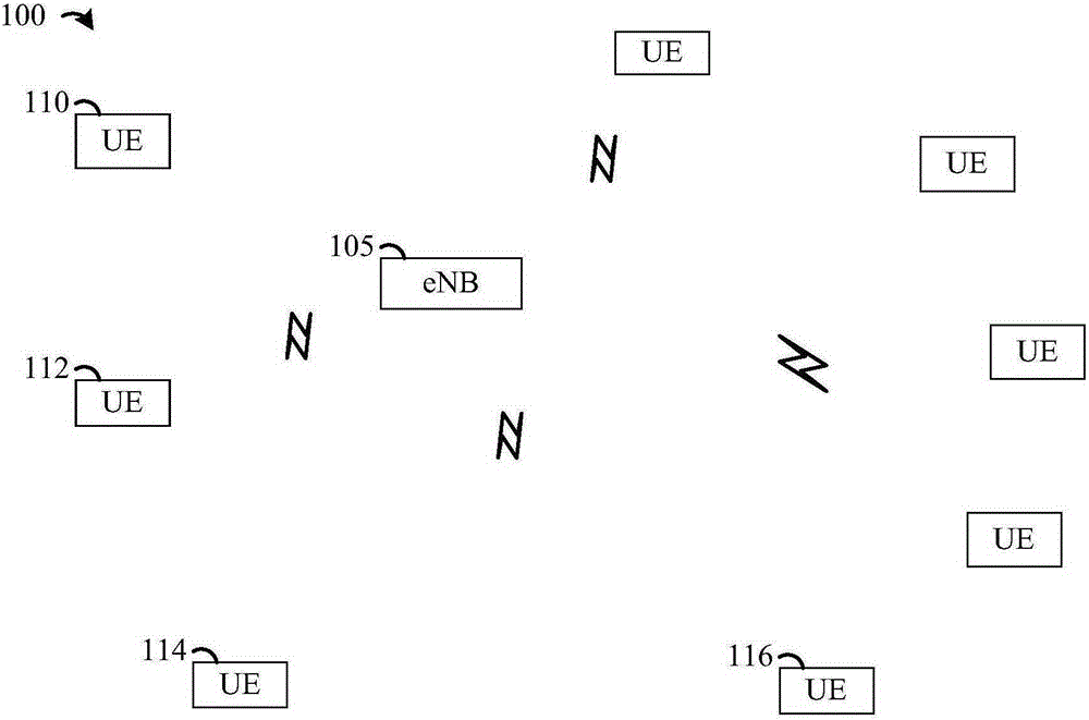 System and method for reduced signaling transmissions in a communications system