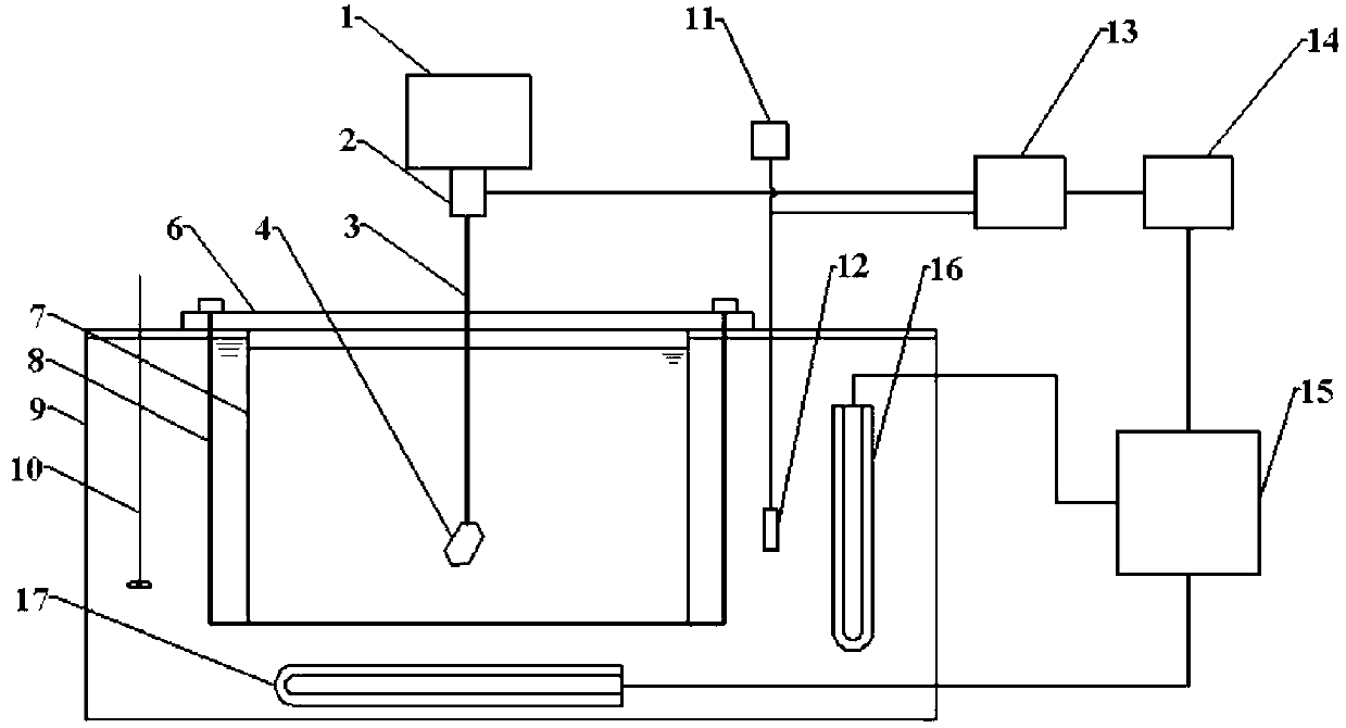 Falling temperature method crystal growth system capable of maintaining constant supersaturation