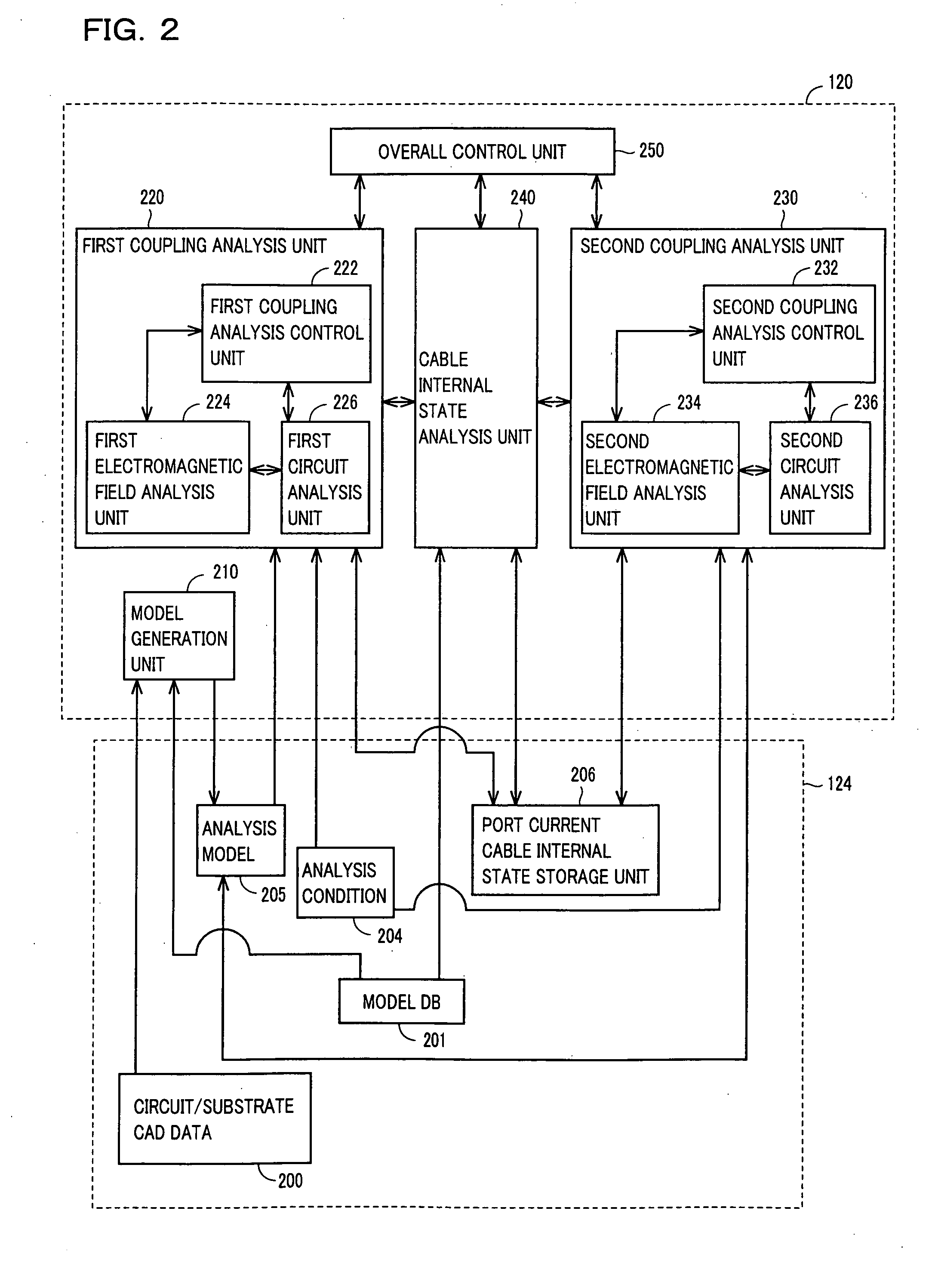 Simulation method implemented by coupling electromagnetic field analysis method and circuit analysis method together, simulation apparatus, and computer-readable medium storing simulation program