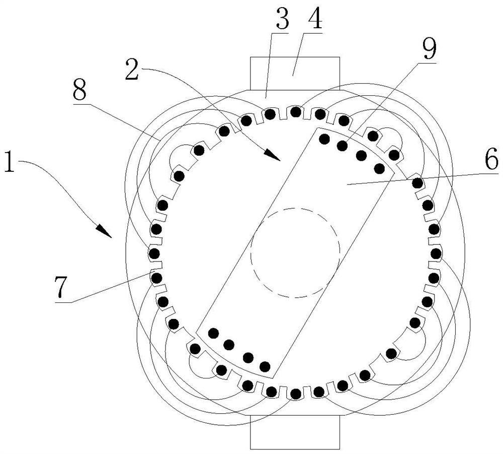 A brushless alternator and power generation technology