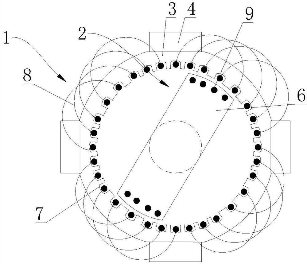 A brushless alternator and power generation technology