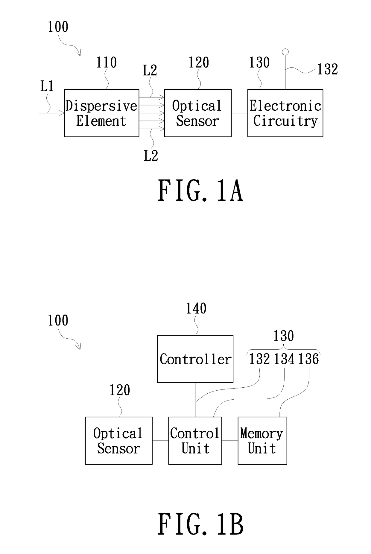 Electronic circuitry, spectrometer using the same and measurement method of the spectrometer
