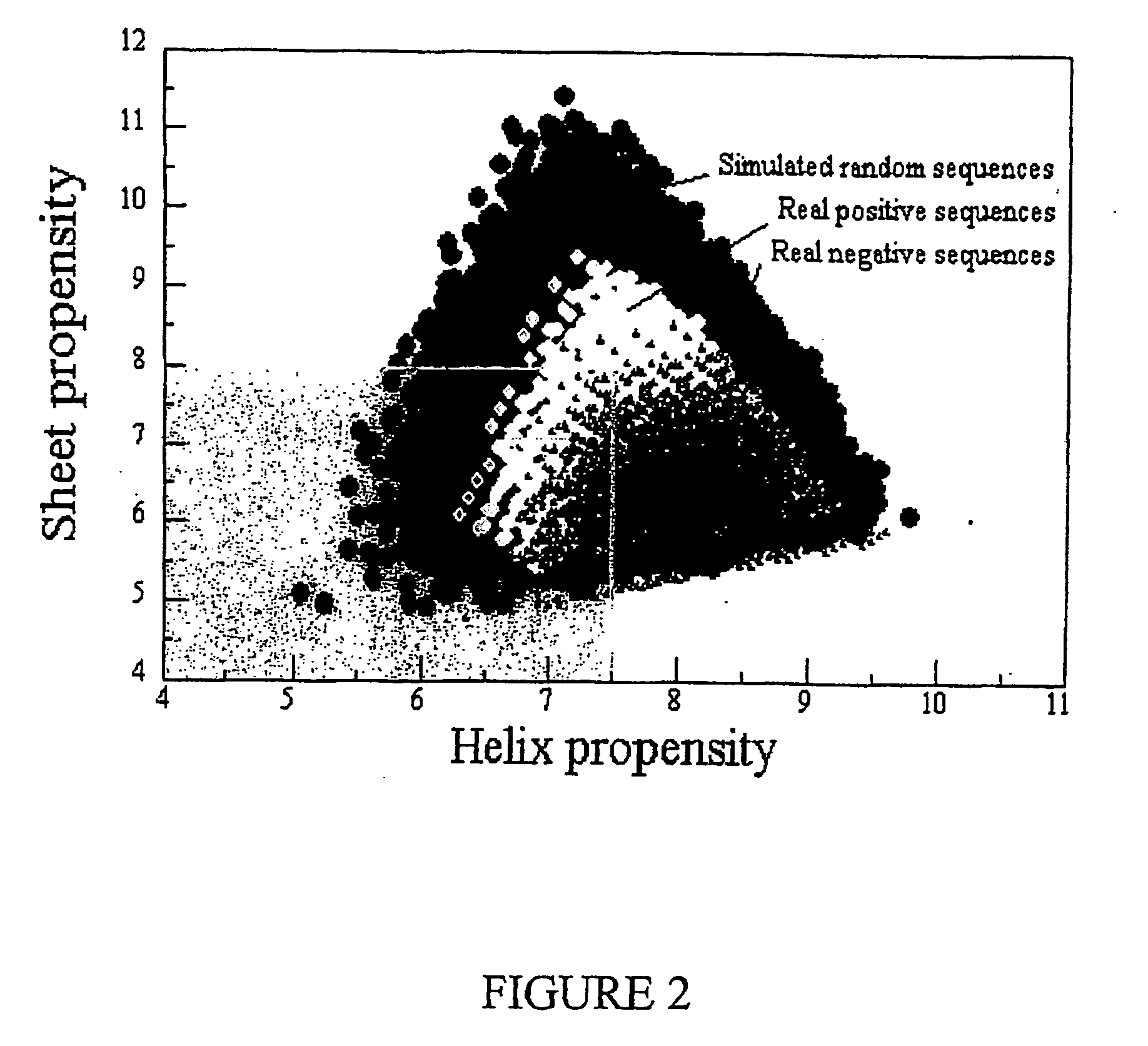 Multilayer films, coatings, and microcapsules comprising polypeptides