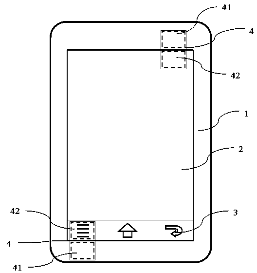 Control device and method of touch screen of information interactive equipment