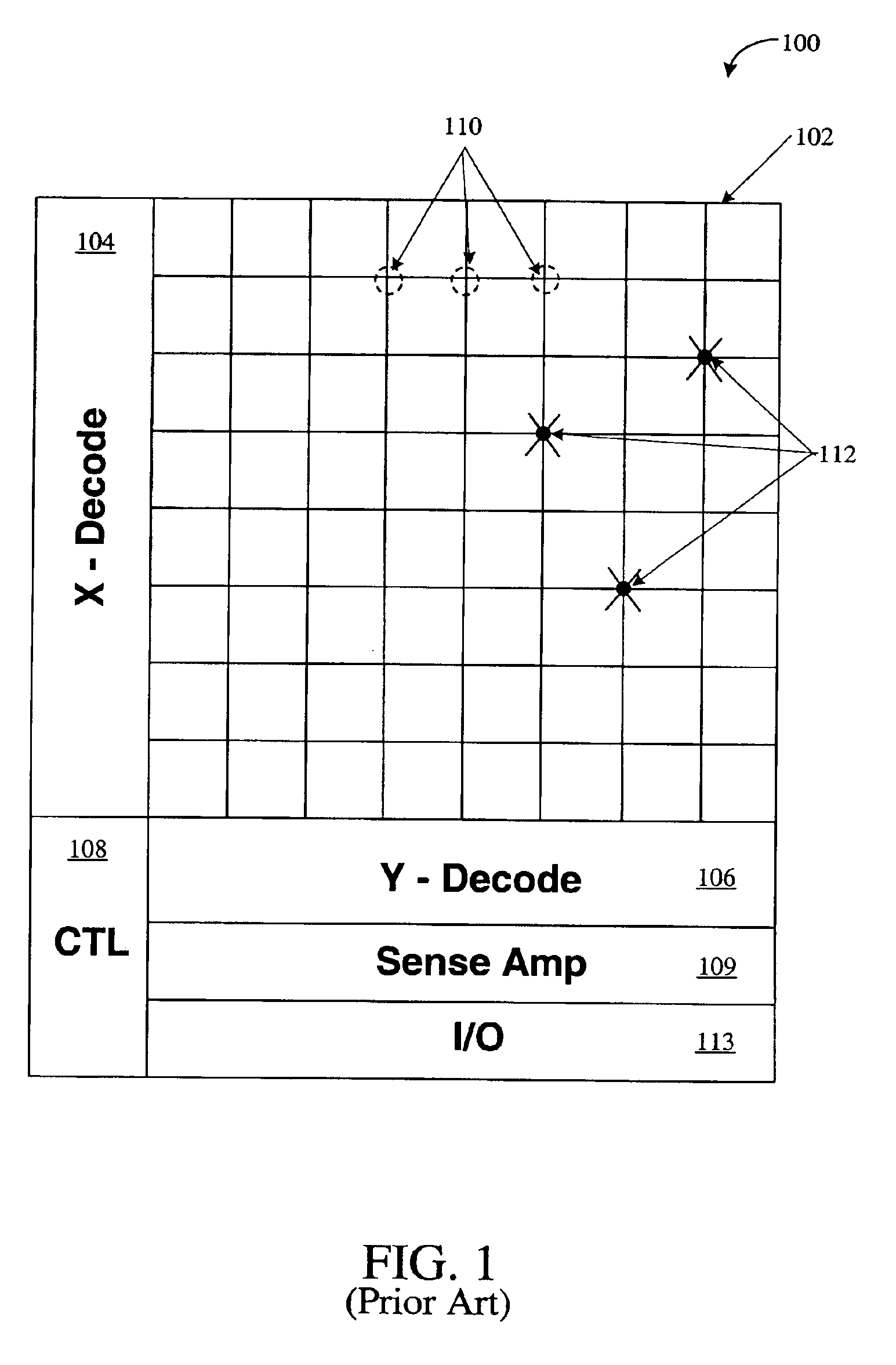 Method for identification of faulty or weak functional logic elements under simulated extreme operating conditions