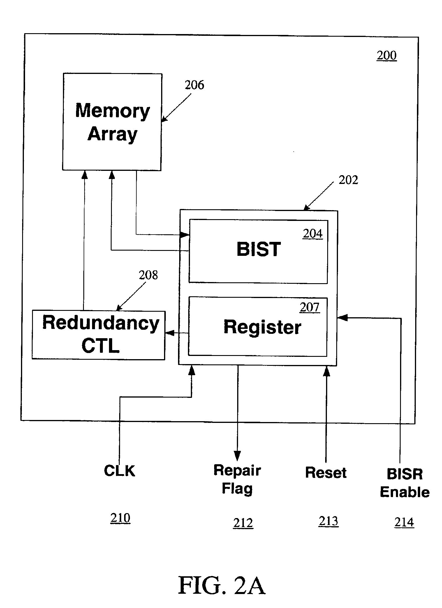 Method for identification of faulty or weak functional logic elements under simulated extreme operating conditions