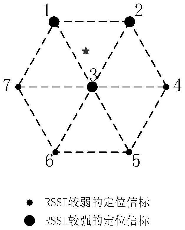 Positioning method, device, computer equipment and storage medium