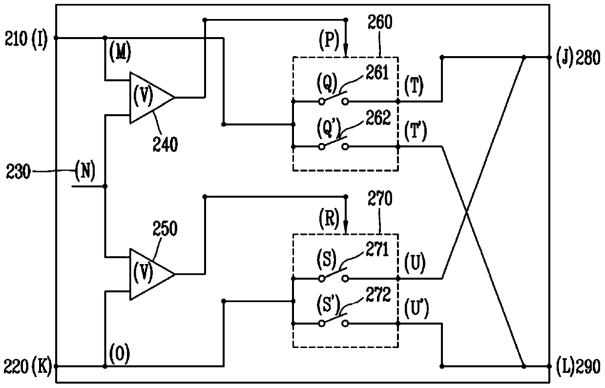 Photovoltaic inverter