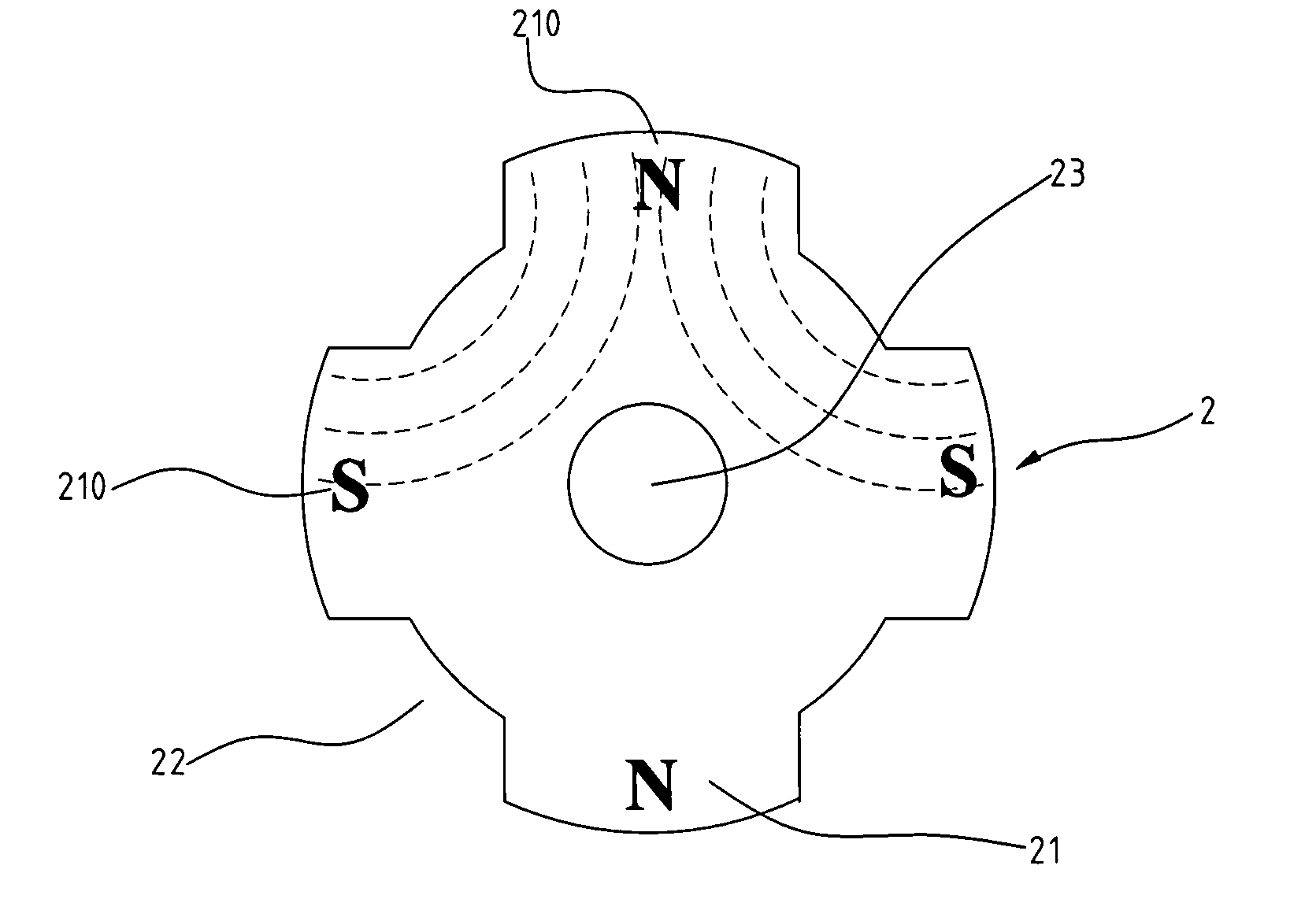 Longitudinally-fluted multi-pole permanent-magnet rotor