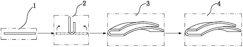 Progressive die molding process for arc-shaped sheet metal component with U-shaped cross-section