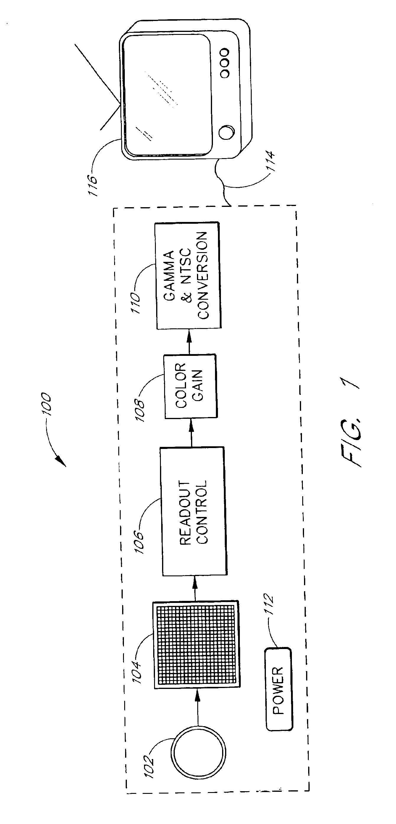 Method and apparatus for controlling pixel sensor elements