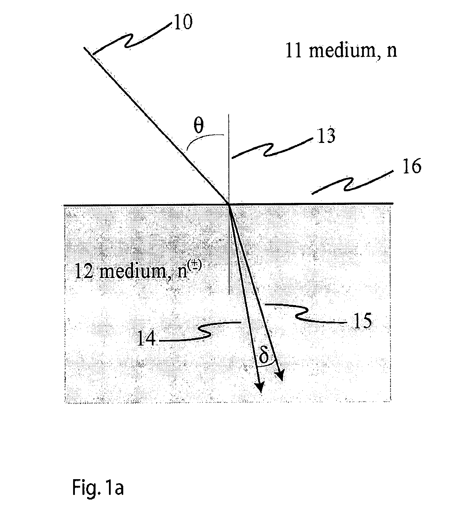 Circular birefringence refractometer: method and apparatus for measuring optical activity