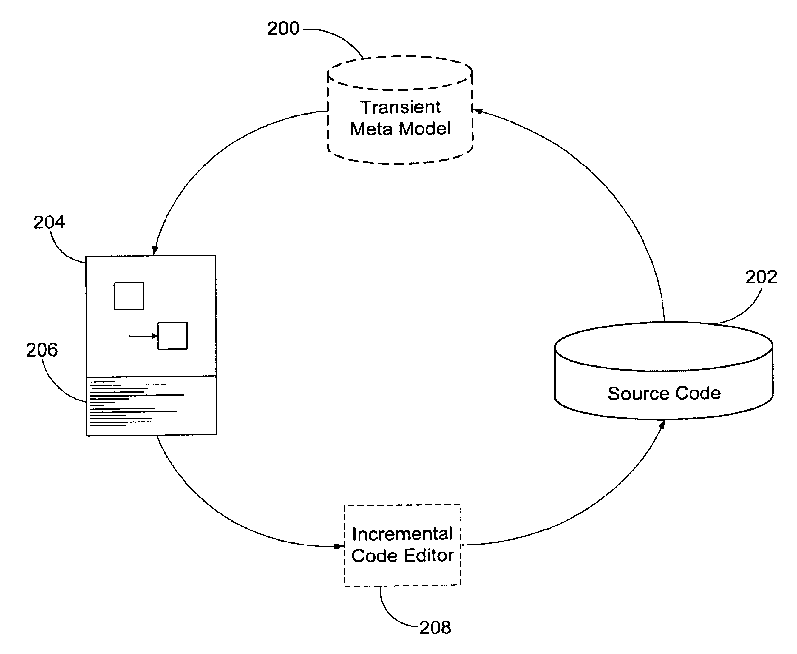Methods and systems for finding specific line of source code
