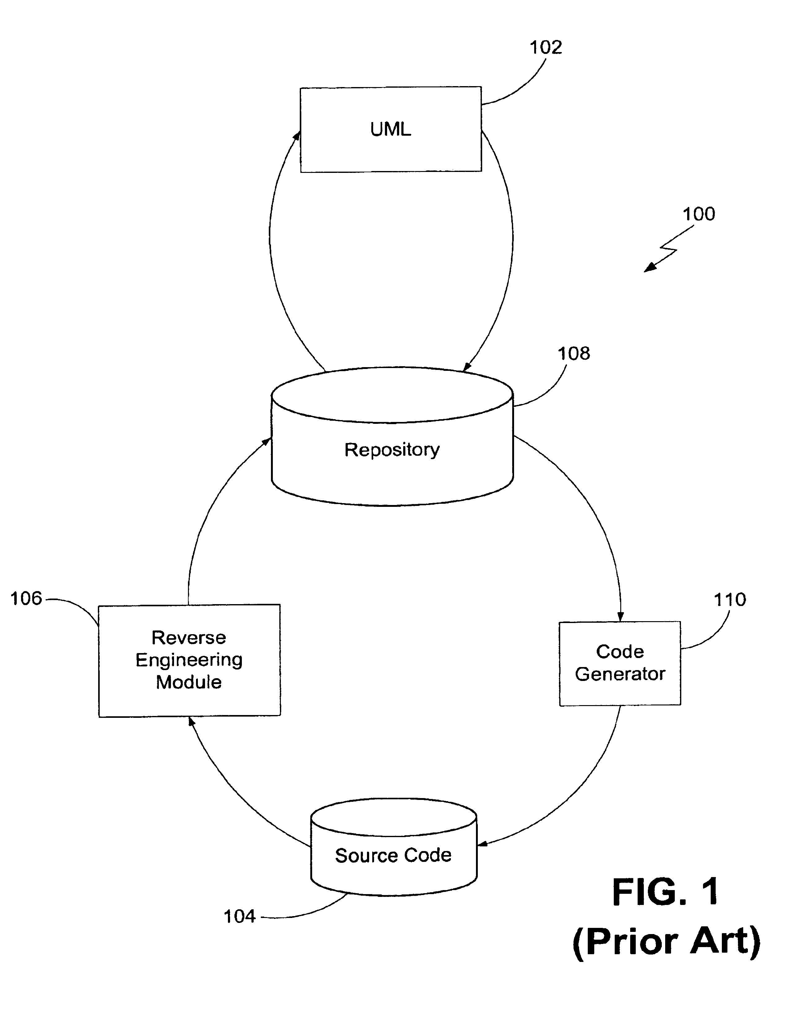 Methods and systems for finding specific line of source code