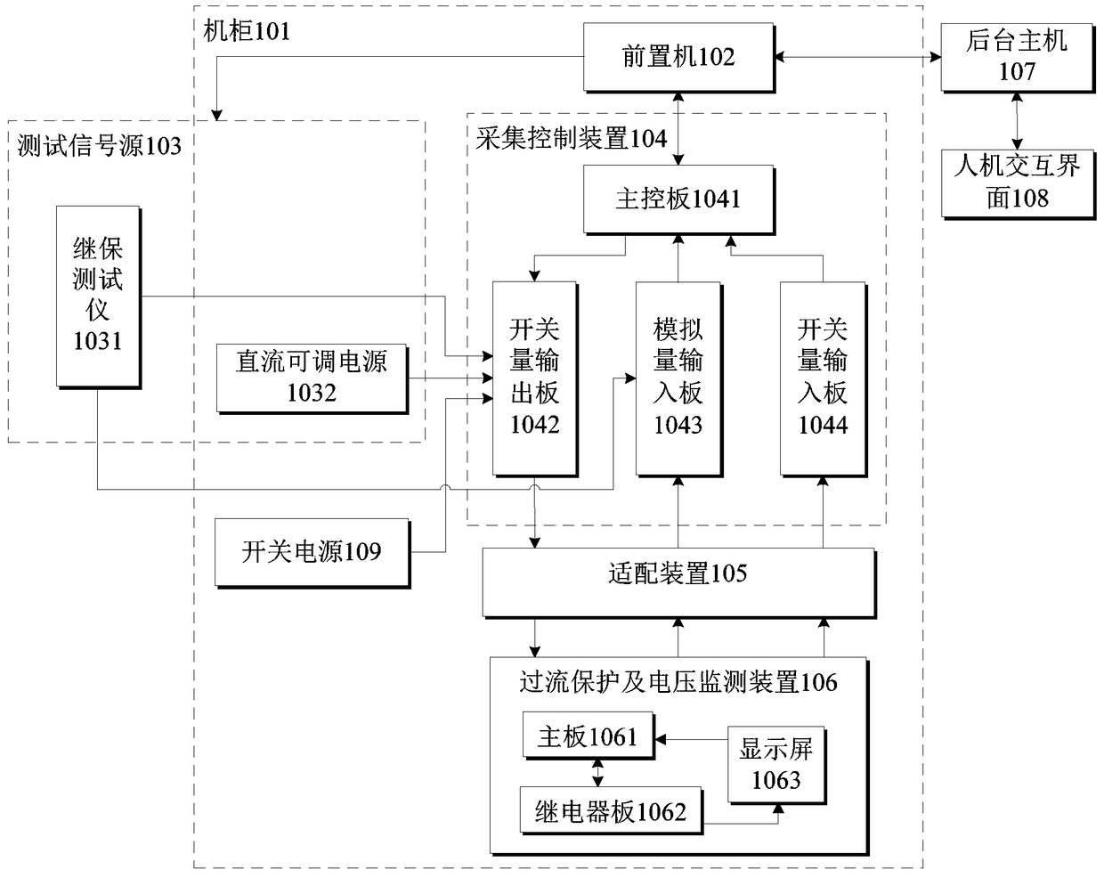 System and method for testing sensitive components of overcurrent protection and voltage monitoring device