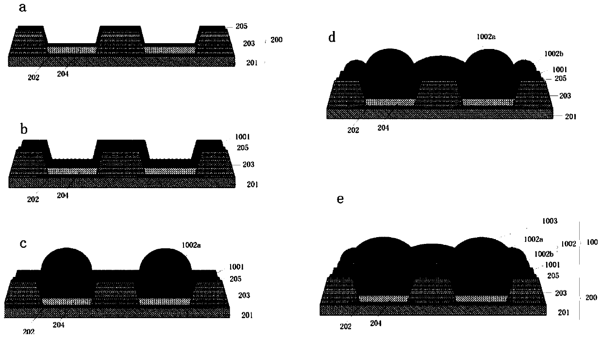 Packaging structure and preparation method thereof, and display panel