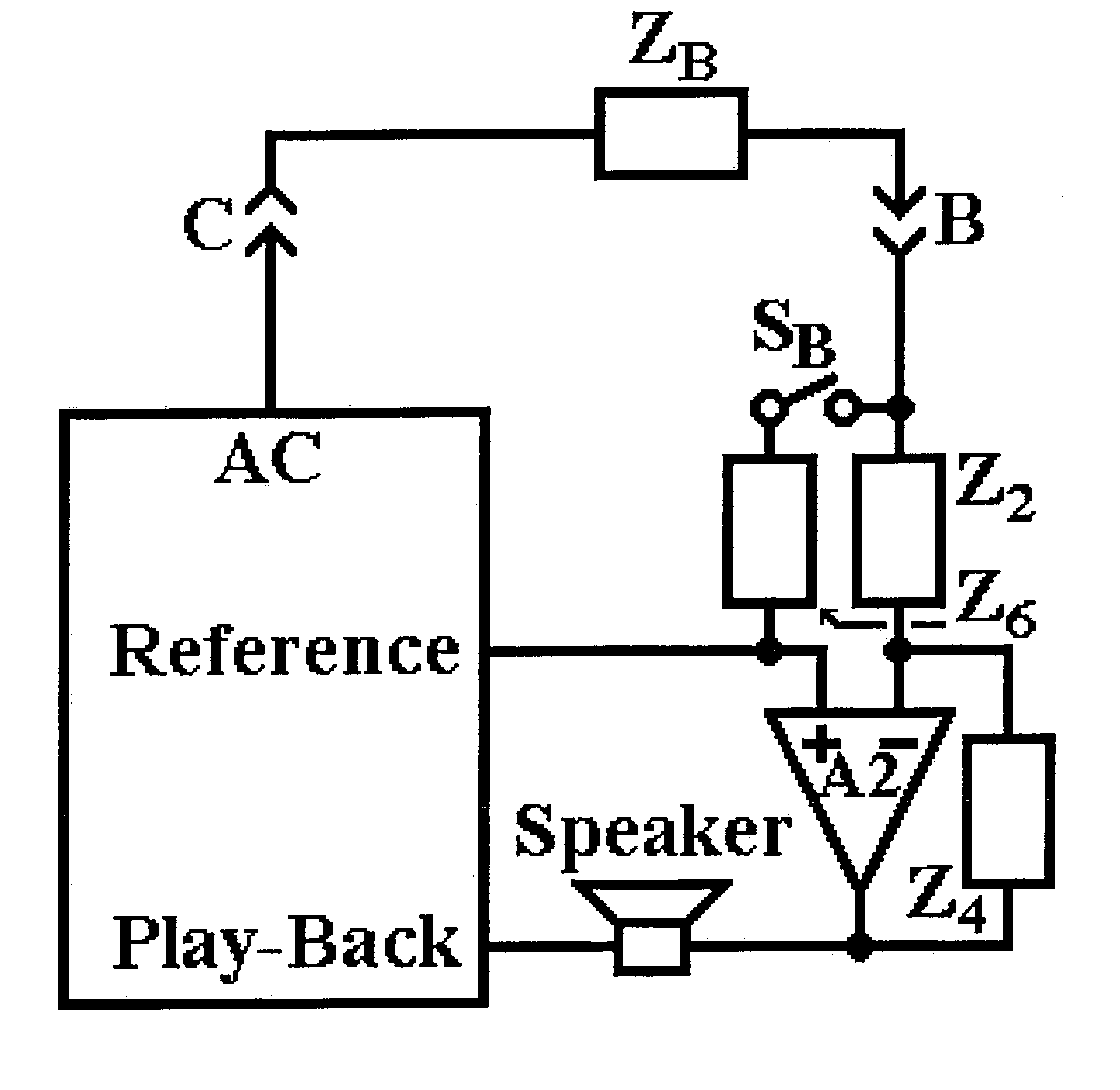Device to audibly express impendance measurement