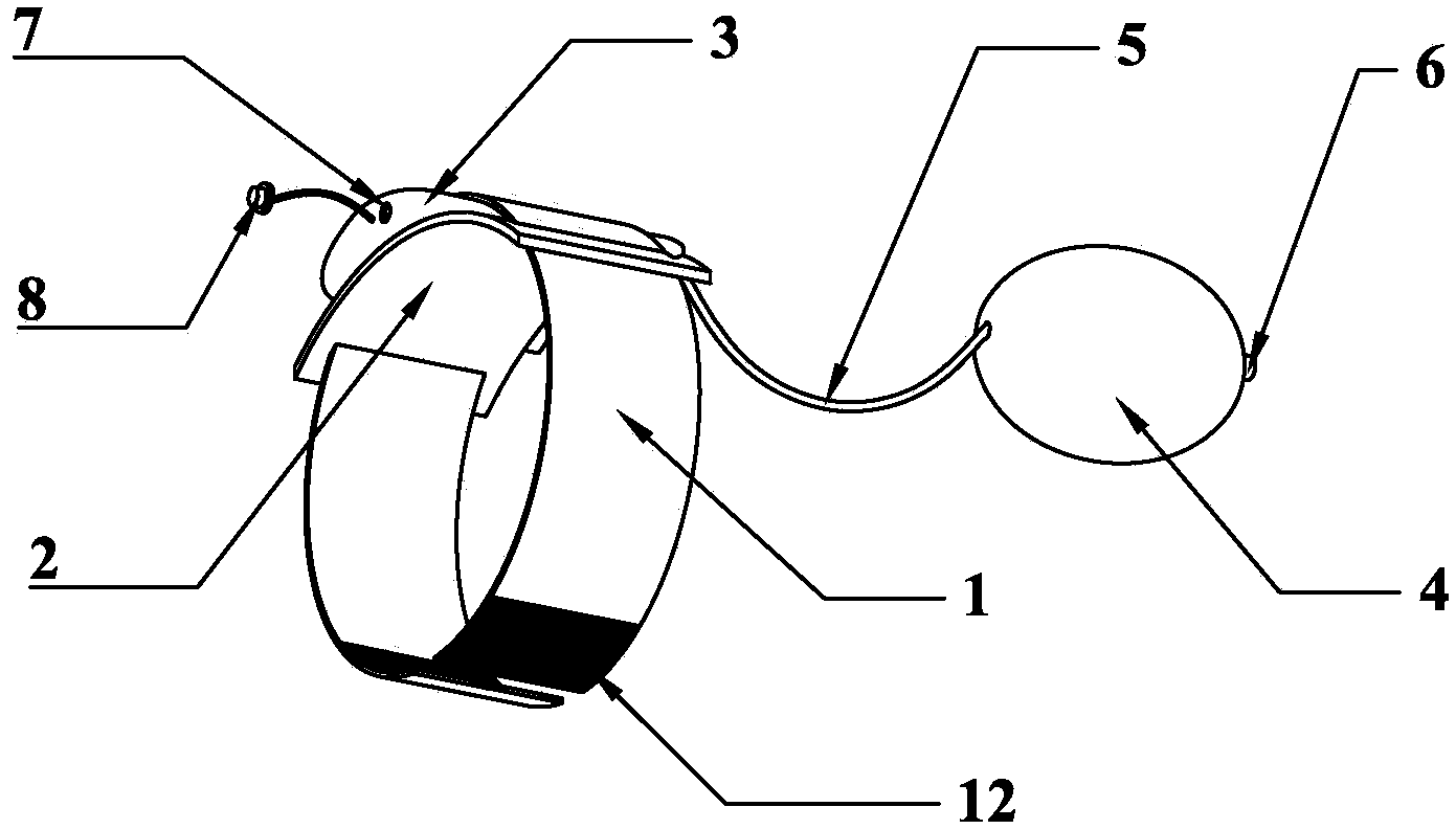 Upper arm tourniquet for ulna/radius fracture operation