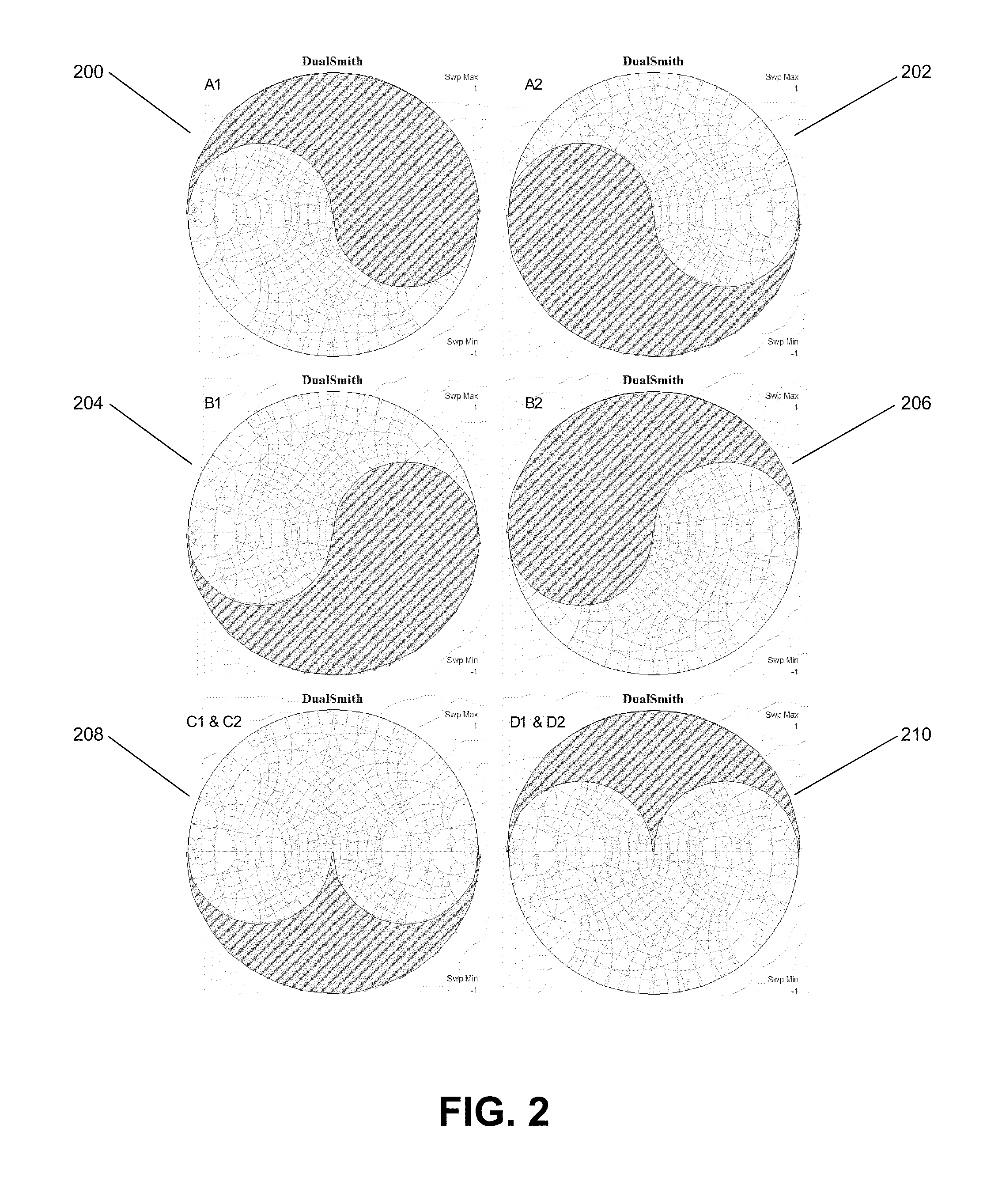 Tunable matching network circuit topology selection