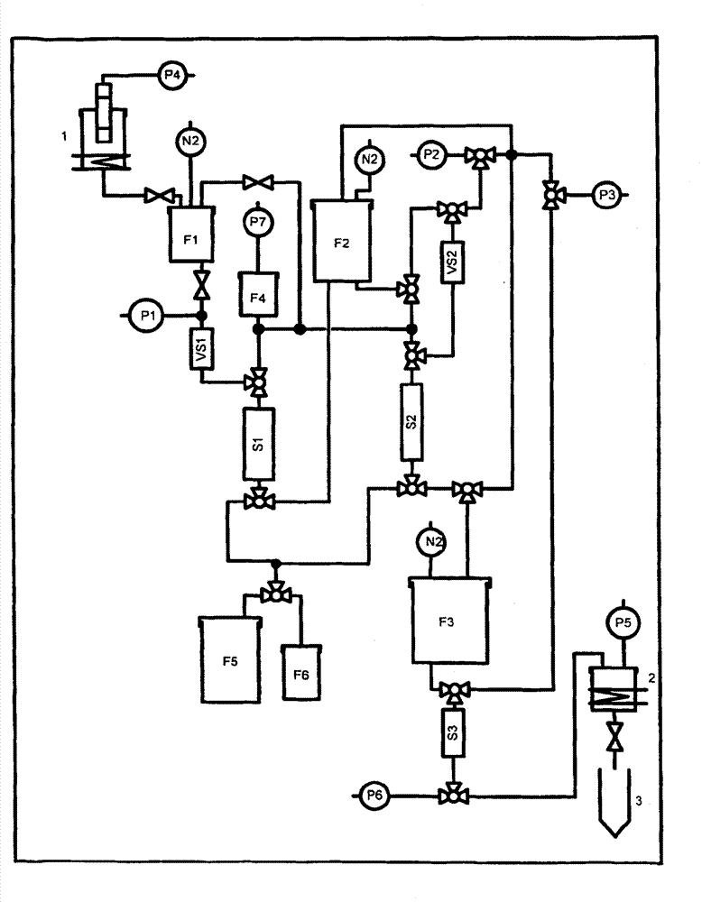 Method for producing carrier-free highly pure 177lu compounds and carrier-free 177lu compounds