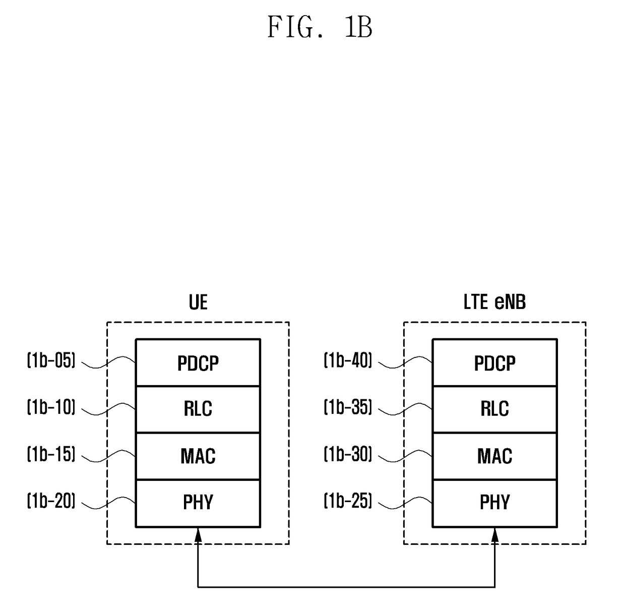 Method and apparatus for rapidly reporting frequency measurement results in next generation mobile communication system