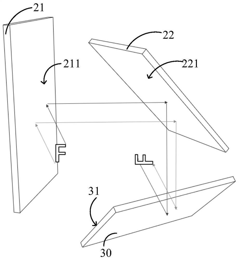 Projection image rotating device and projection equipment