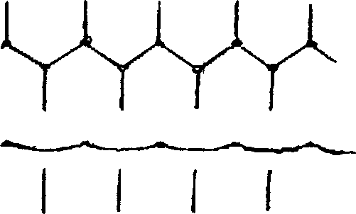 Production process of anti-pill combed woolen sweater