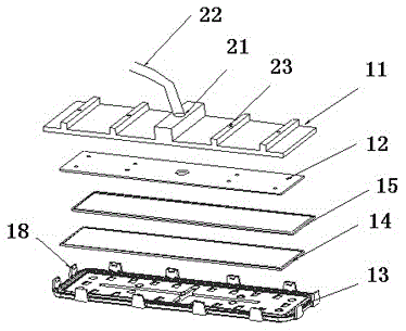 A kind of sealing process of led module