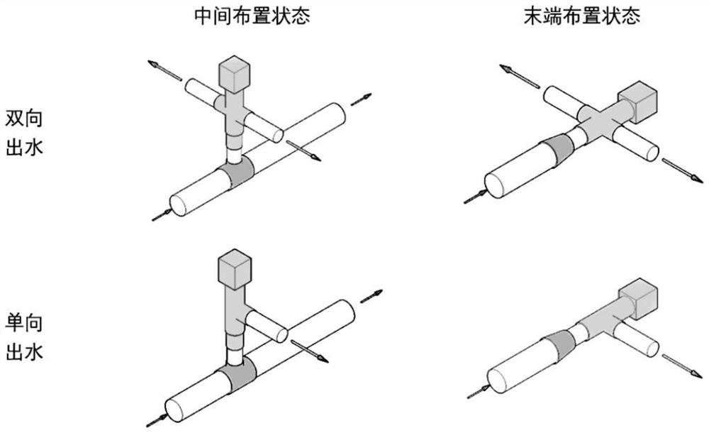 Water-saving irrigation tail end flow regulation, measurement and remote control device