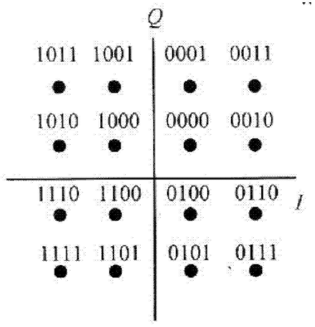 Method and device for transmitting signal and demodulating transmitting terminal data signal