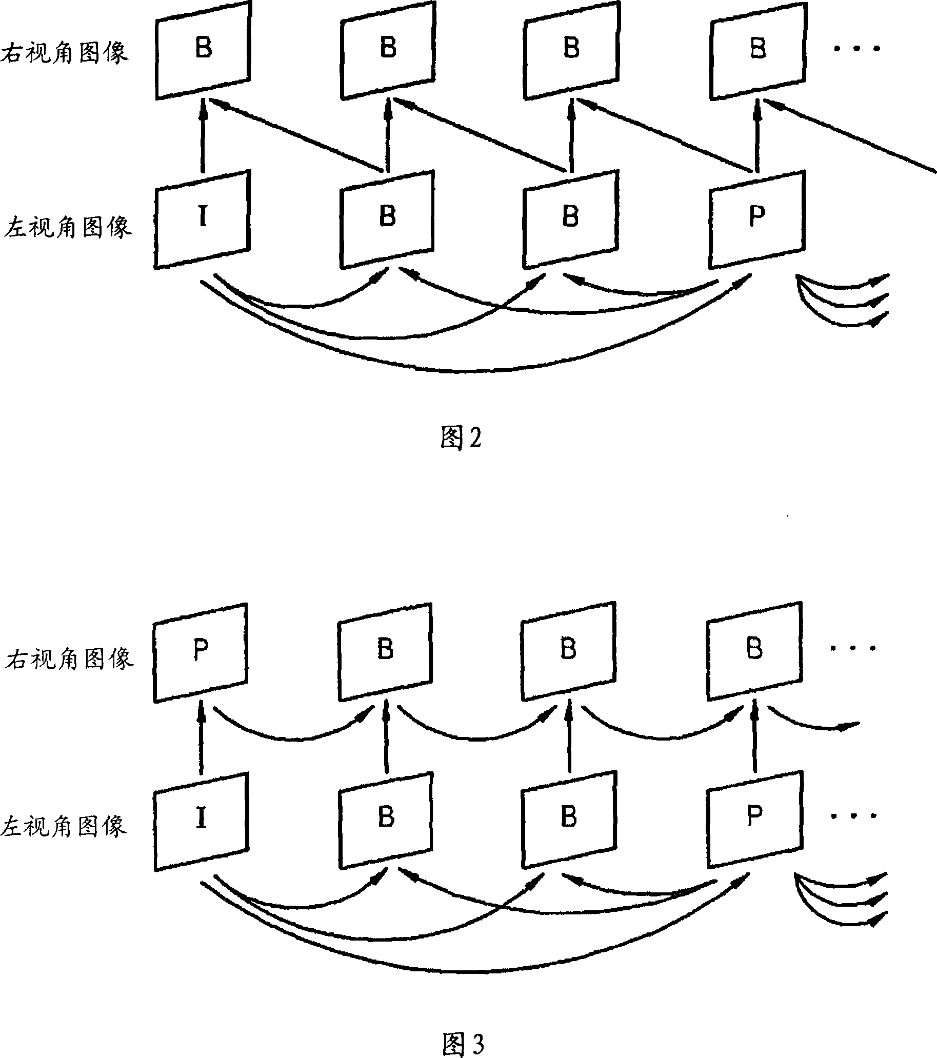 Method of estimating disparity vector, and method and apparatus for encoding and decoding multi-view moving picture using the disparity vector estimation method