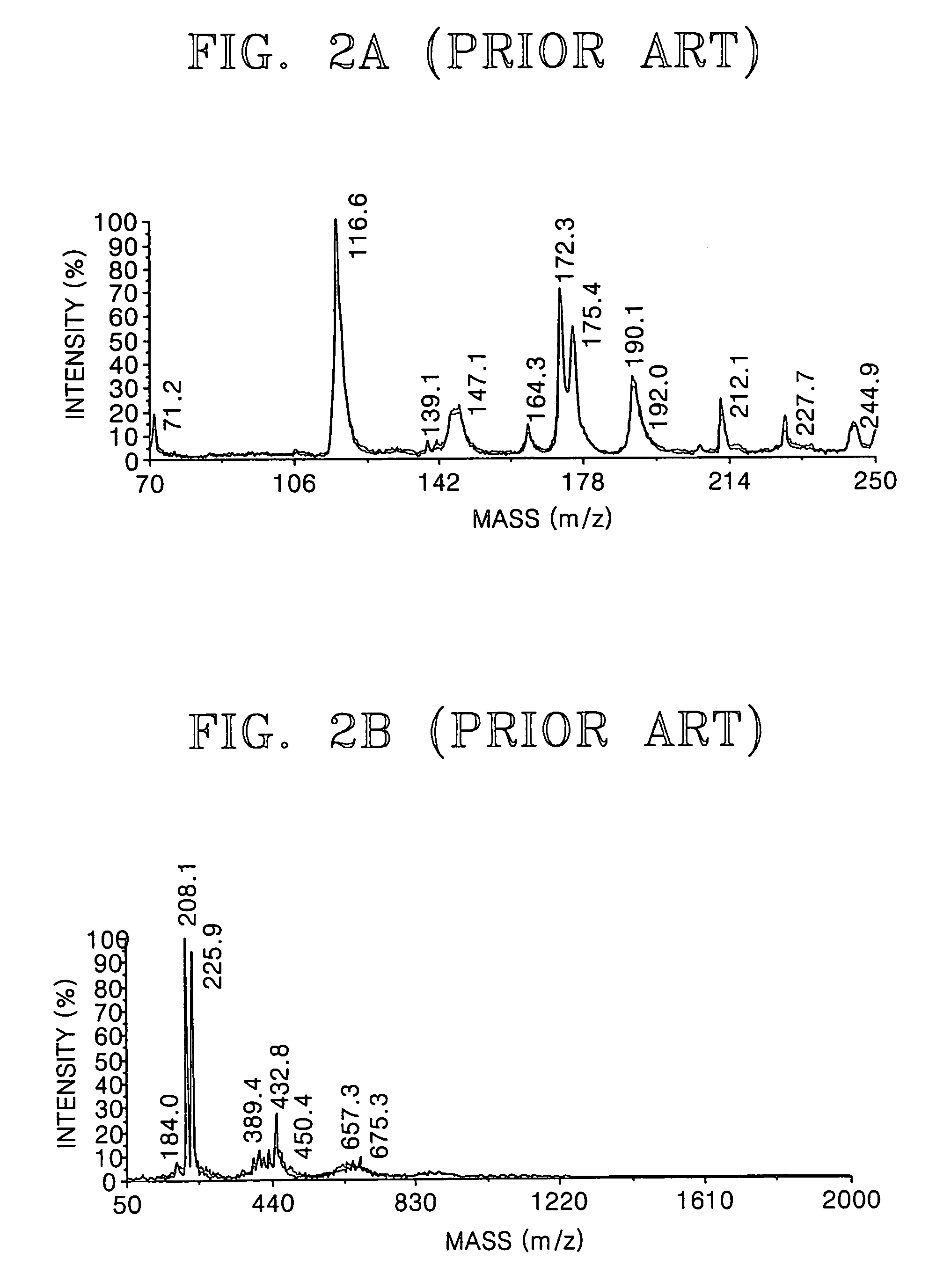 Sample holder for laser desorption/ionization mass spectrometry and method of manufacturing the same