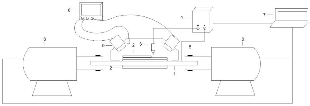 Double-sided arc additive manufacturing device and method based on numerical simulation and stress monitoring