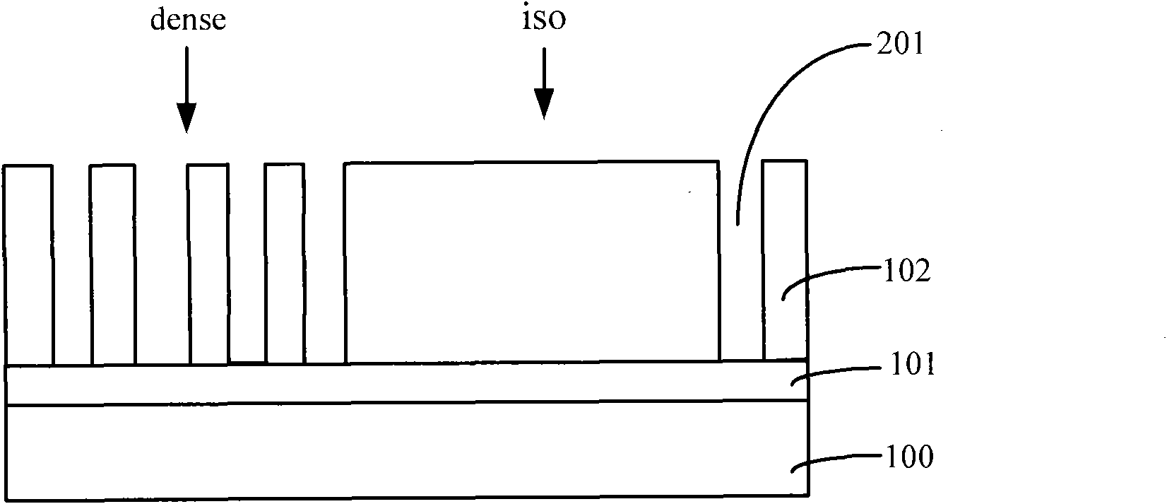 Forming method of dual-damascene structure