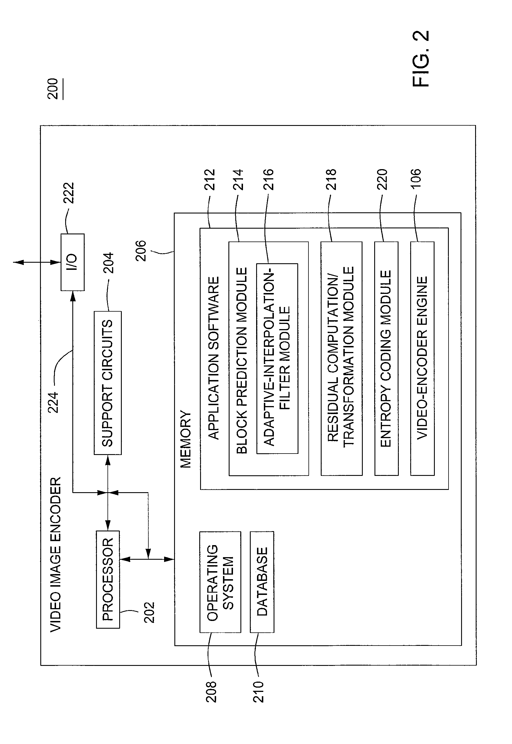 Intra prediction with adaptive interpolation filtering for image compression