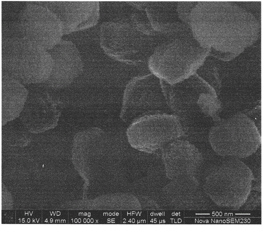 Sn-Zr/SBA-15 mesoporous molecular sieve catalyst, and preparation method and application thereof