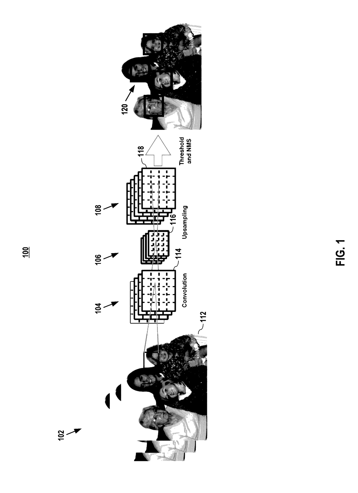 Systems and methods for end-to-end object detection