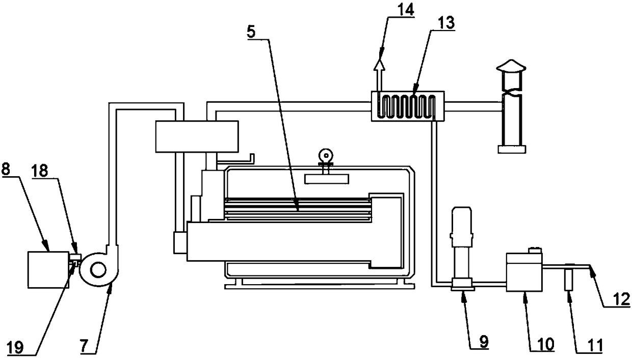 Energy-saving boiler temperature control system and use method thereof