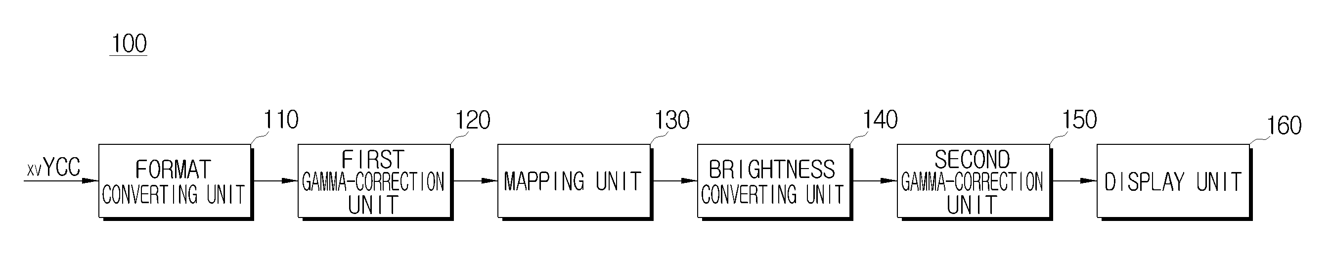 Display apparatus and method of image enhancement thereof