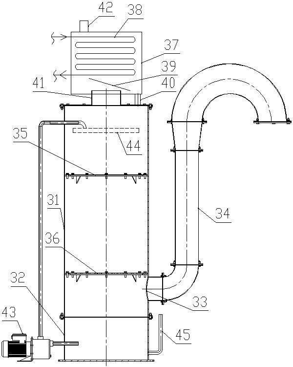 Waste liquid combustion treatment system