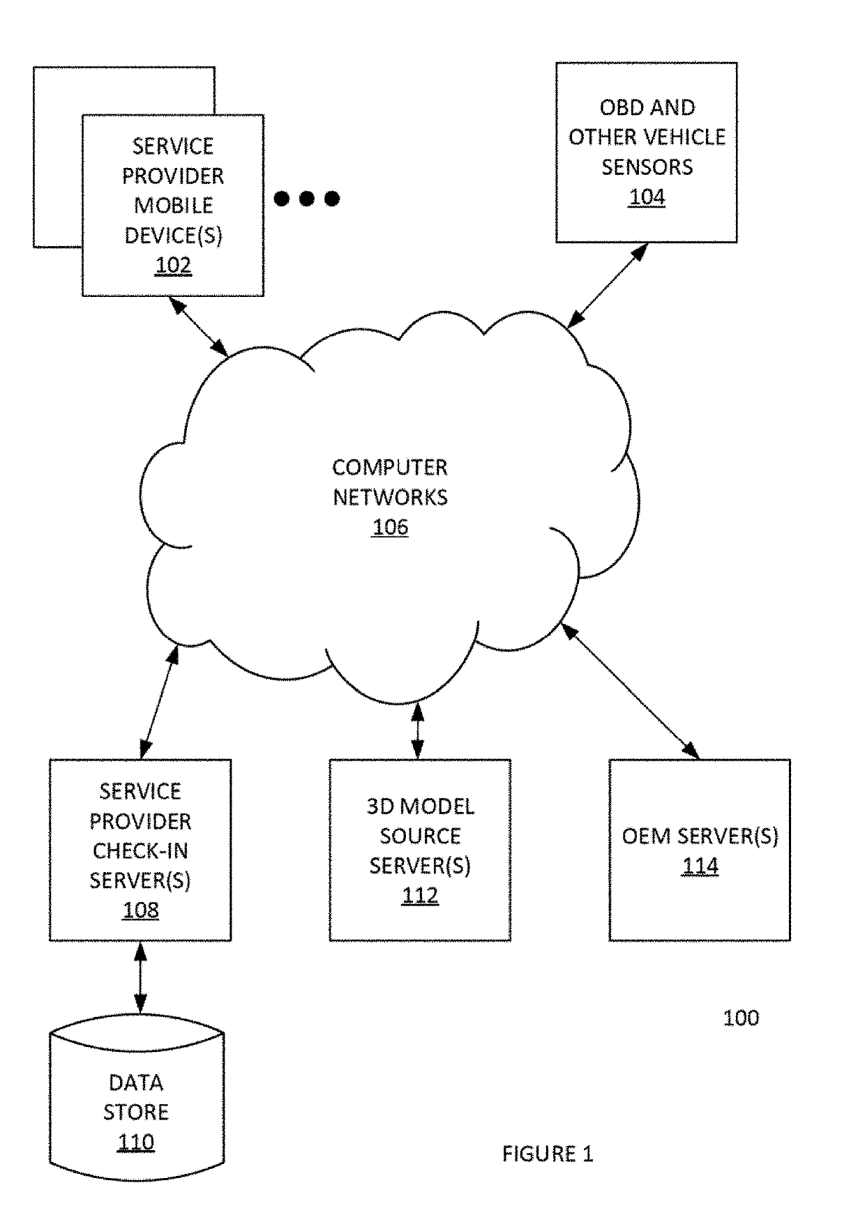 Methods and systems of retail automotive check-in with a mobile device