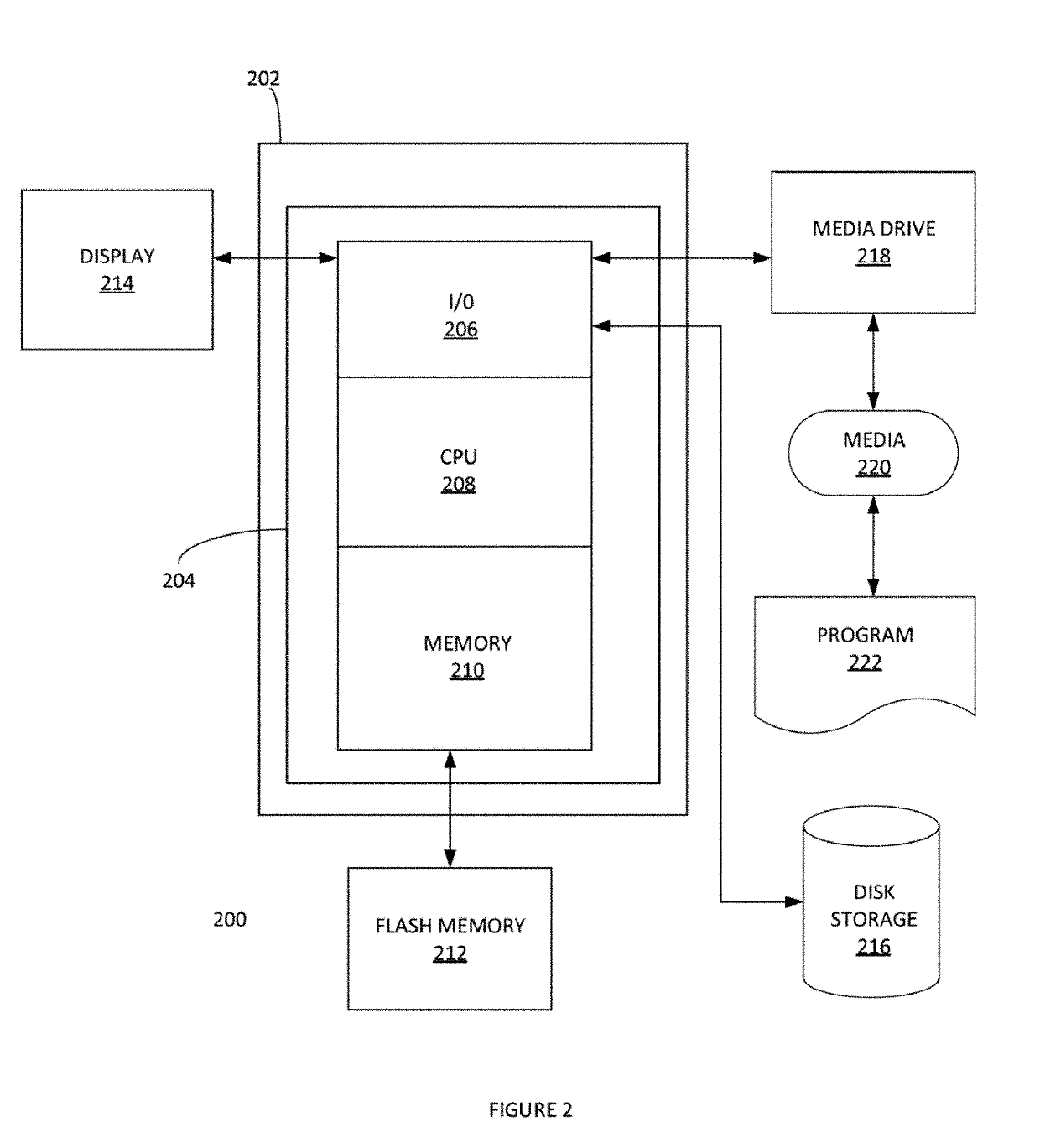 Methods and systems of retail automotive check-in with a mobile device