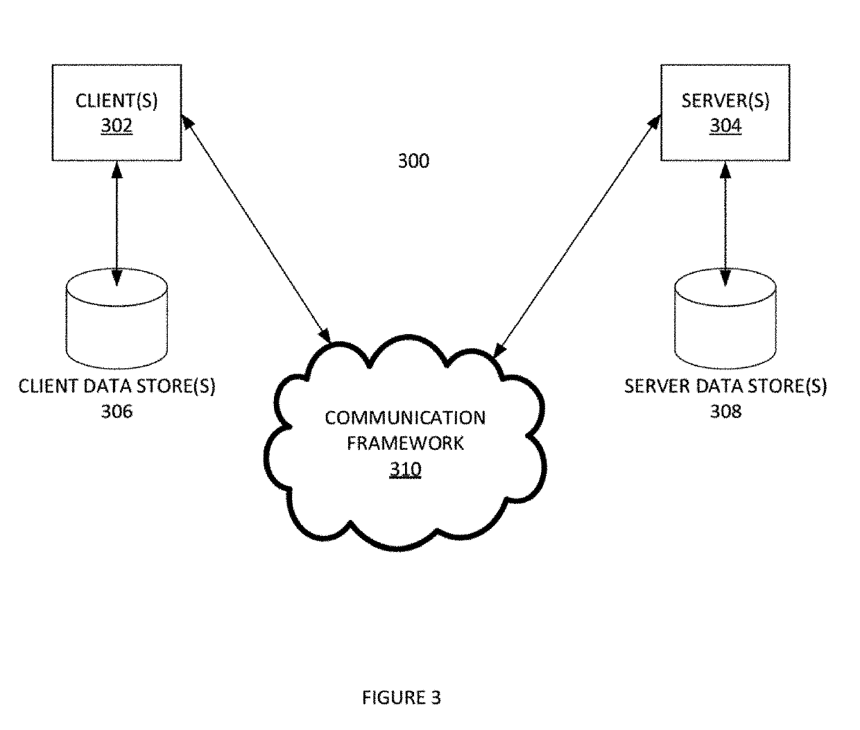 Methods and systems of retail automotive check-in with a mobile device