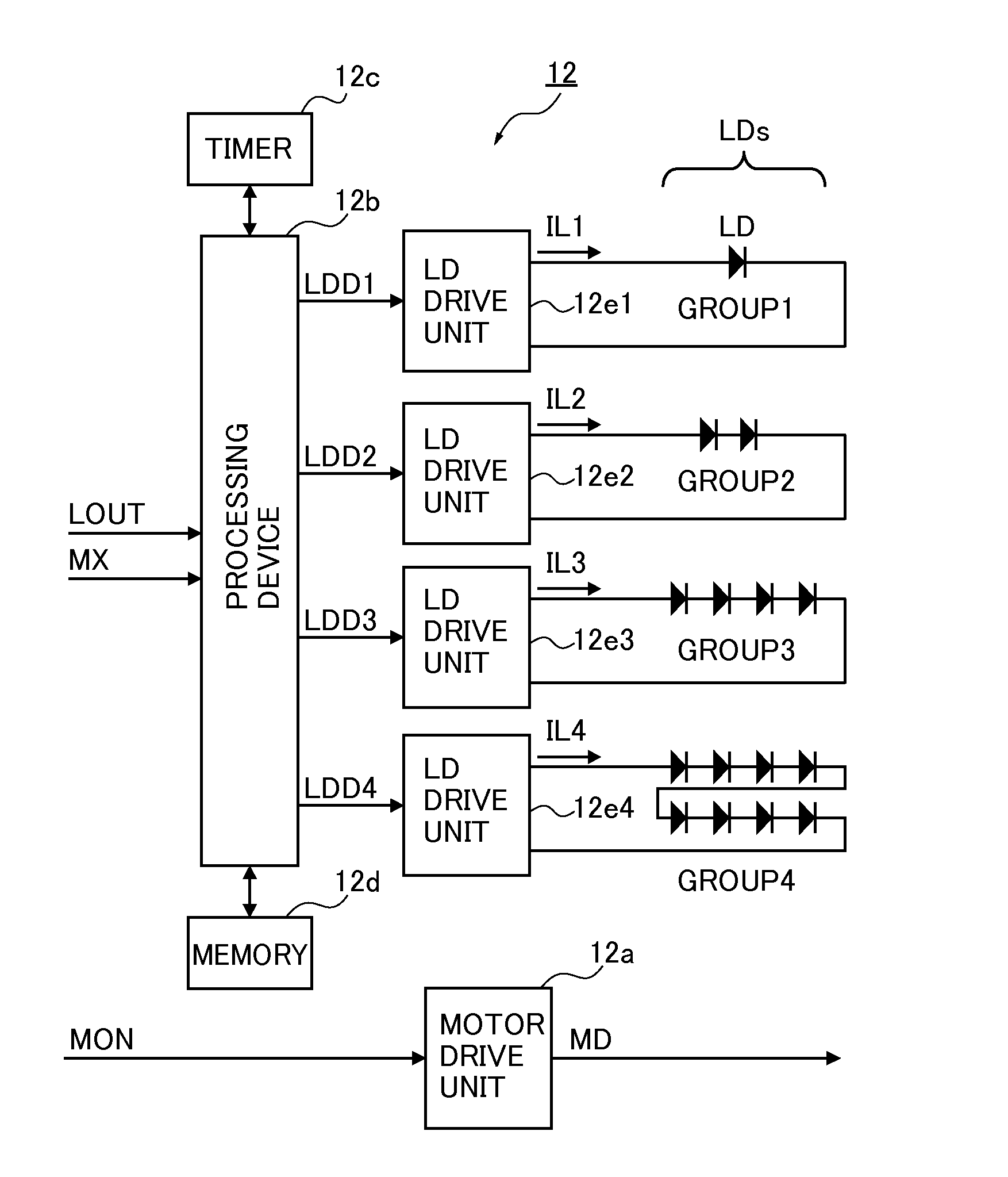 Light source device and projection device including the light source device