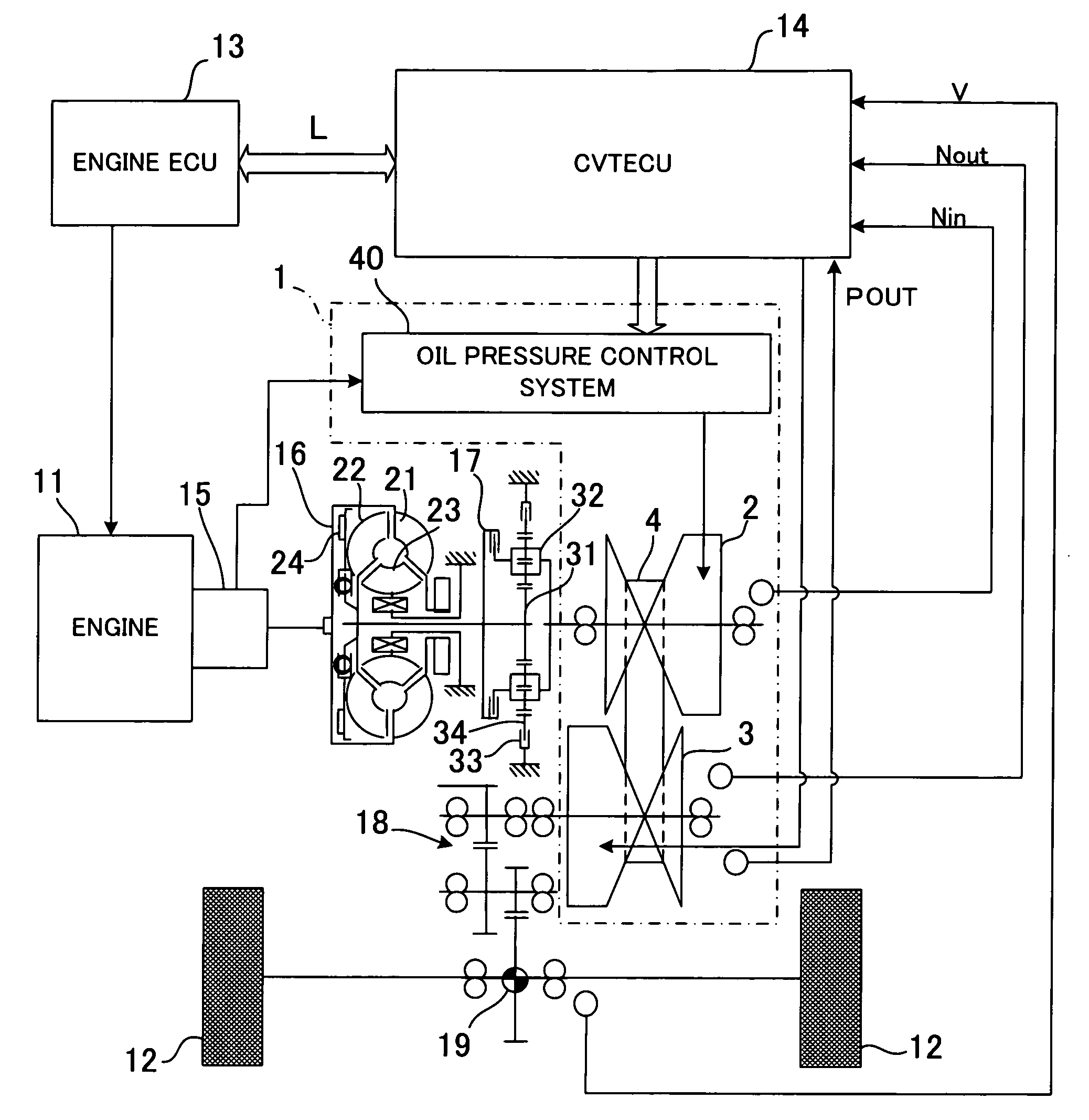Method of controlling continuously variable transmission and control system