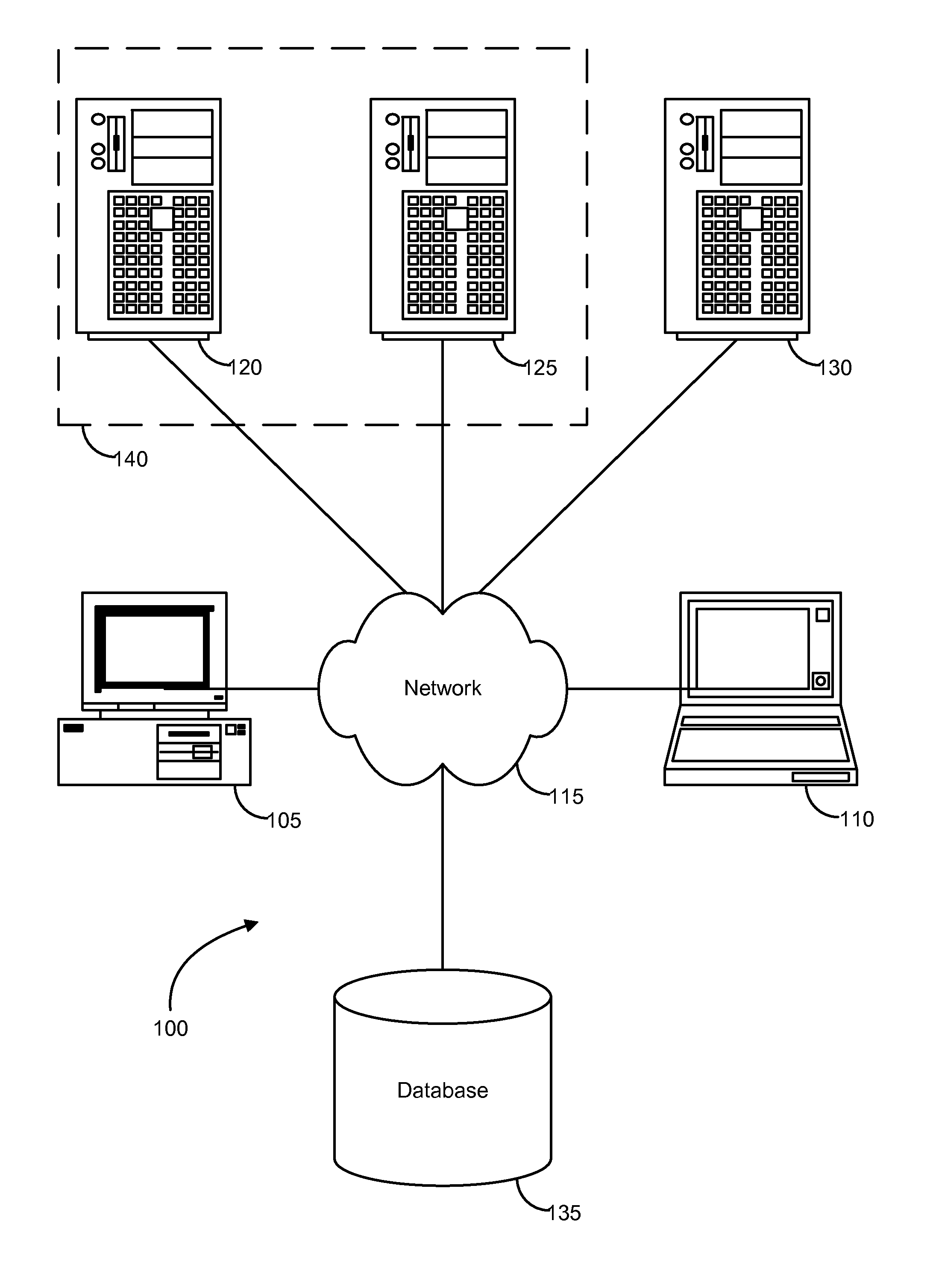 Service level cross network coordinated interaction
