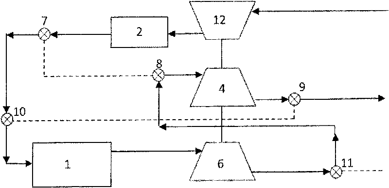 Supercharging gasoline engine air administrative system