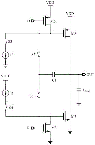 Transmitter with low latency technology