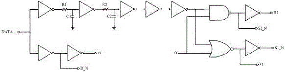 Transmitter with low latency technology