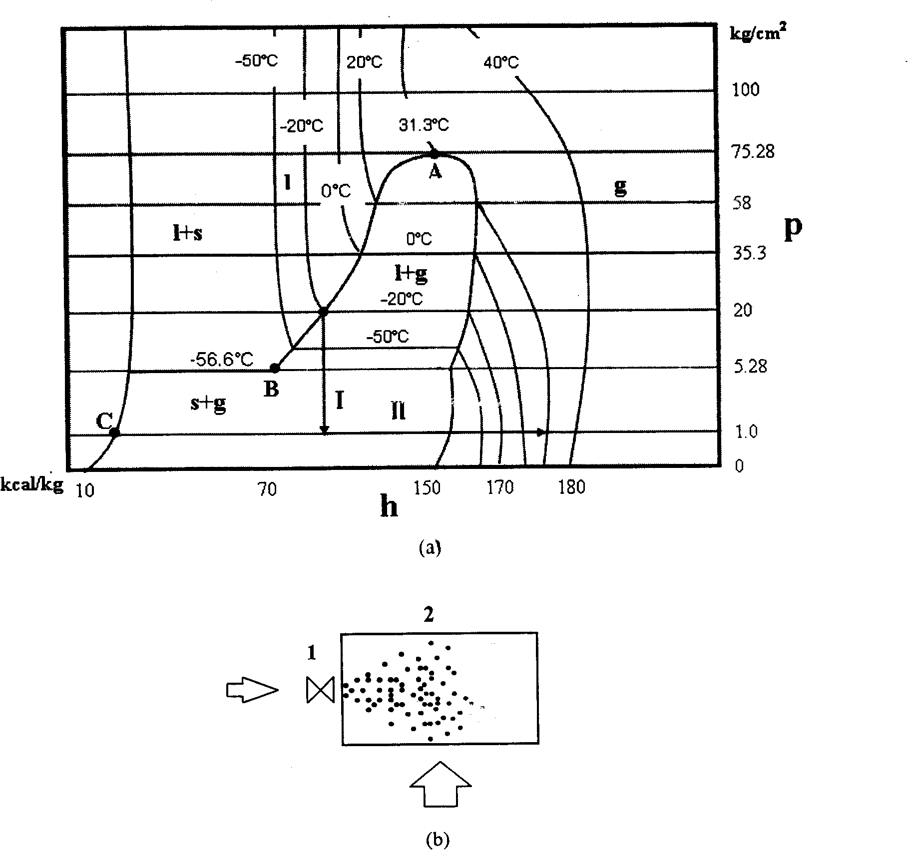 Low-temperature refrigerating method using carbon dioxide as circulating working substance and heat pump system thereof